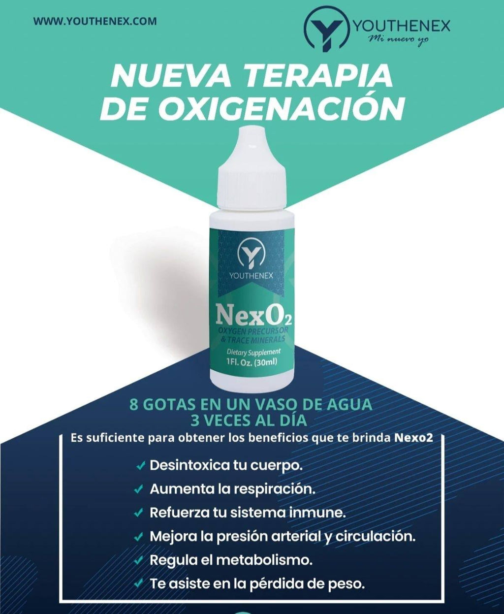 NexO2 Suplemento oxigenación celular Youthenex